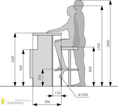 a man sitting at a desk with measurements