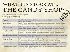 what's in stock at the candy shop? info sheet with instructions for each item