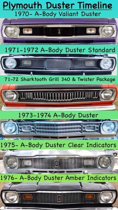 the history of plymouth duster time line