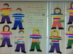 a bulletin board with children's paper cutouts on it that says, what do you think?