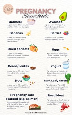 Incorporate these foods into your diet to help you stay healthy and help with baby's development! Pregnancy Eating, Pregnancy Facts, Pregnancy Help, Pregnancy Checklist, Fertility Health