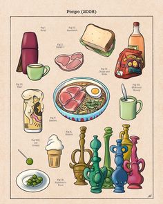 an image of food and drinks on a plate with the words phononoy 6000