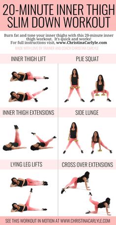 Inner Thigh Lifts, Mental Health Articles, Health And Fitness Expo, Thigh Workout, Inner Thigh Workout, Trening Fitness, Health And Fitness Articles, Fitness Articles, Thigh Exercises