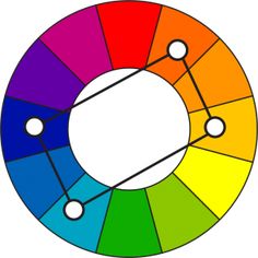 a color wheel with different colors in it