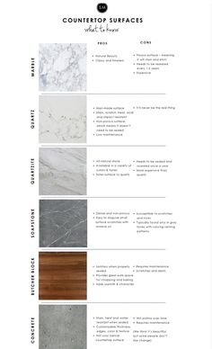 the counter top is shown with different colors and sizes, including white marbles, black granite