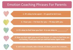 an info sheet with the words emotion coaching phrases for parents on it and hearts in different colors