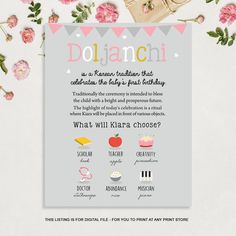 a birthday party flyer with flowers and presents