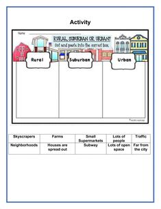 an activity sheet for children to learn about urbanism and how they can use it