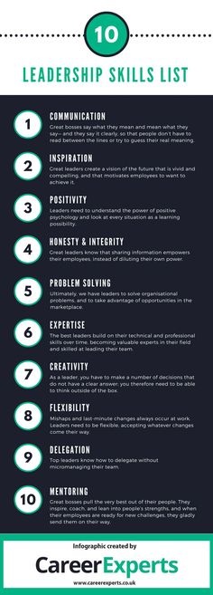 the top ten skills for successful people infographical poster by career experts, inc