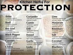 the kitchen herbs for protection poster is shown