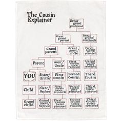 the cosm explanner family tree is shown in red and black on a white background