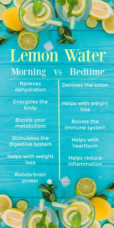 Lemon Water In The Morning, Air Lemon, Drinking Lemon Water, Lemon Water Benefits, Lemon Benefits, Water Benefits, Coconut Health Benefits, Lemon Water, Limes