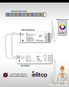 two different types of lights are shown in this diagram