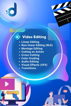 Video Editing
Datlics
Video Production
Creative Editing
Professional Video Editors
Visual Effects
Captivating Videos
Expert Video Services
Stunning Visuals
Transform Your Content Bio For Facebook, Digital Advertising Design, Video Editing Services, Seo Specialist, Join Our Team, Digital Advertising, Career Opportunities