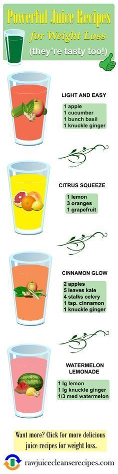 a poster showing different types of juices and how to use them in the kitchen