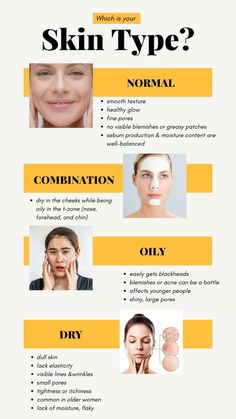 How To Identify Skin Type, Skin Knowledge, Skin Theory, Facial Steps, Makeup Learning, Skin Types Chart, Know Your Skin Type, Beautician Course, Skin Anatomy