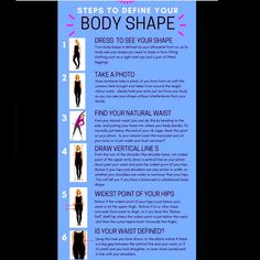 a poster with instructions on how to use the body shape for women's health