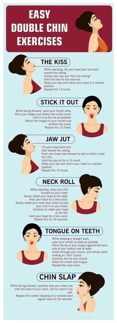 Get Rid Of Double Chin | Facial Exercises | Double Chin Workout - by KIND Metabolism Exercises, Být Fit, Double Chin Exercises, Mental Health Articles, Chin Exercises, Double Menton, Yoga Guide, Resep Diet, Face Exercises