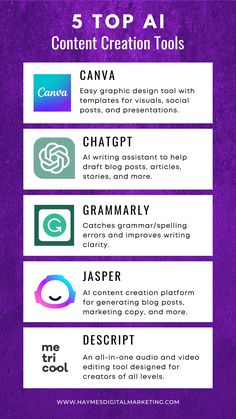 Top AI Content Creation Tools Marketing Ideas For Small Business, Seo Analytics, Ideas For Small Business, Brand Messaging, 2025 Goals, Seo Writing, Online Course Creation, Content Creation Tools, Best Online Courses