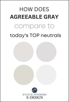 the cover of how does agreeable gray compare to today's top neutrals?