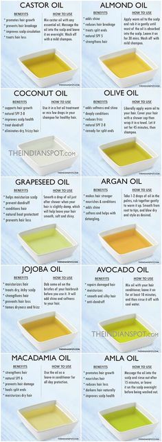 Oils And Their Uses, Săpunuri Handmade, Dry Hair Care, Makeup Tip, Natural Hair Tips, Short Hairstyle, Relaxed Hair, Hair Care Tips