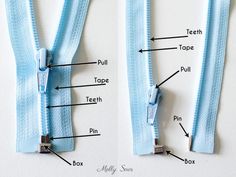 two blue zippers with labeled parts labeled