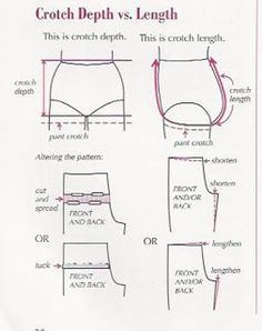 the diagram shows how to draw shorts with pencils and crochet stitching