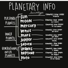 a blackboard with the words planetary info written in white ink on it, along with other information about planets