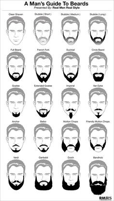 Beards For Men, Beard Guide, Real Men Real Style, Epic Beard, Clean Shaven, Full Beard, Beard Styles For Men, Grow Beard, Beard Life