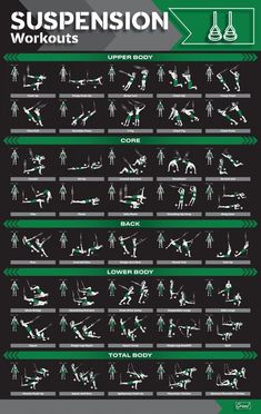 the suspension workout poster shows how to do different exercises for your body and shoulders, as well