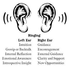 Have you ever felt a ringing in your ear? Did something happen afterward that made you wonder if there was more to it than just a random noise/buzzing?  I’ve been researching this topic lately and came across some fascinating folk tales and superstitions surrounding ear ringing. It’s made me curious to get your opinions on what this could mean spiritually! Ringing In The Right Ear Spiritual, Spiritual Piercings, Meaning Of Ringing In Ears, Loud Ringing In Right Ear Spiritual, Ringing Right Ear Spiritual, Ring Magic Witchcraft, High Pitched Ringing In Ear Spiritual, High Pitch Ringing Right Ear Spiritual, High Pitch Ringing Left Ear Spiritual