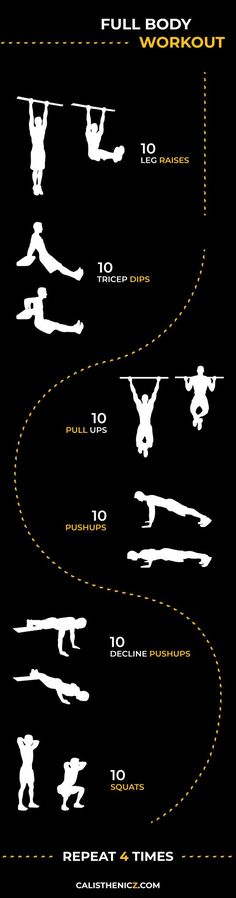 a poster showing the different types of bodybuilding exercises