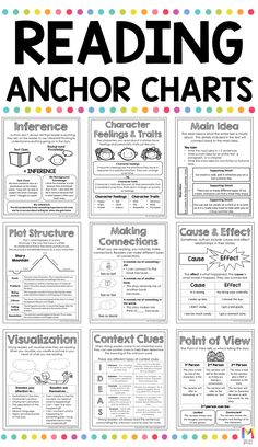 the anchor chart for reading anchor texts