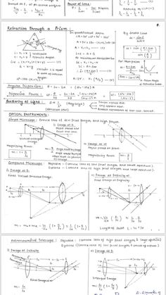 some diagrams are shown in the diagram below, and on top of each one is an image