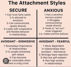 Attachment Theory, Attachment Styles, Relationship Coach, Personality Type, Pranayama, Toxic Relationships, Emotional Health, Emotional Intelligence