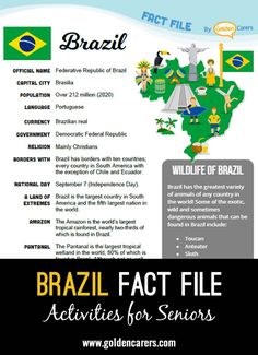 the brazil fact file is shown in black and white