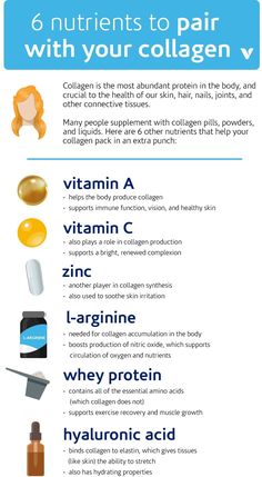 Pair Your Collagen With These Nutrients For Extra Oomph | What's Good by V Collagen Pills, Benefits Of Collagen, Health And Beauty Tips, Vitamin A, Health Remedies, Vitamins And Minerals