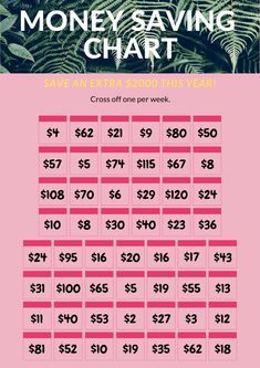 a pink poster with the words money saving chart on it