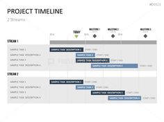 a roadmap for project management with three sections labeled in the middle and one section labeled