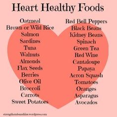 Heart Healthy Foods List, Healthy Foods List, Heart Health Month, Low Cholesterol Diet, Vegan Blueberry, Cholesterol Diet, Heart Food