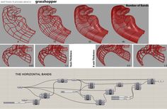 an image of some type of structure that is red