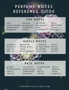 Use this printable perfume notes guide to make your own perfume with essential oils! Notes Reference, Natural Perfume Recipes, Perfume With Essential Oils, Make Your Own Perfume, Perfume Blends