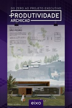 a poster with the words produtividade and an image of a house