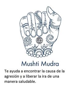 Hand Mudras, Yoga Mandala, Hand Reflexology, Yoga For Back Pain