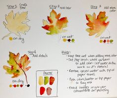 a white board with some different types of leaves on it and instructions for how to paint them