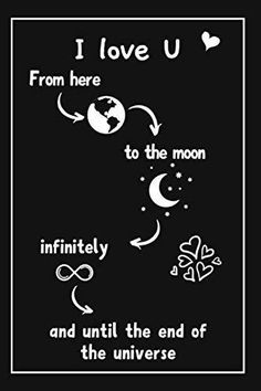 a black and white poster with the words i love you from here to the moon