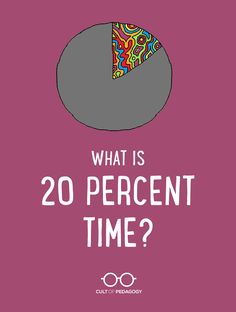 what is 20 percent time? with a piece of pie in the middle and text over it