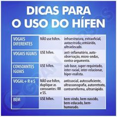 a blue poster with words in spanish and english on the bottom right hand corner, which reads dicass para o uso do hien