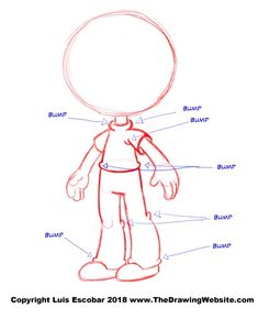 an image of a cartoon character's body and head with parts labeled on it