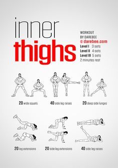 an exercise poster with instructions to do the same exercises for each individual body, including one man